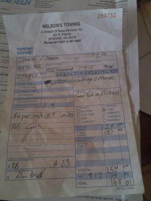 This is what I paid to tow it back to the garage