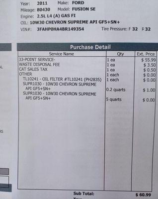 Oilstop Drive Thru Oil Change + Car Wash