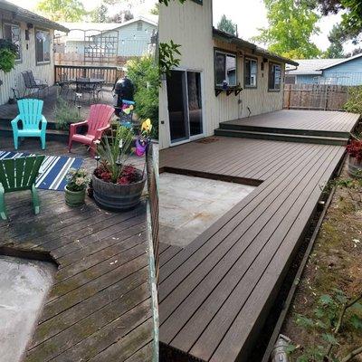 Hedgehog Home Services