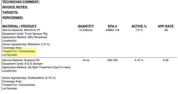 Astro Exterminating Services Inc