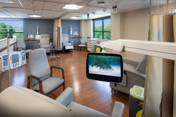 UPMC Horizon Inpatient Rehab