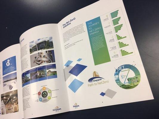 Commercial Printing of Marketing Material