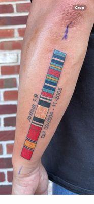 My military ribbons..