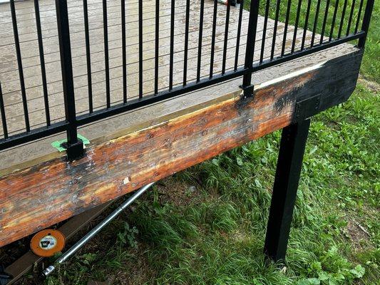 Ground Up Contracting