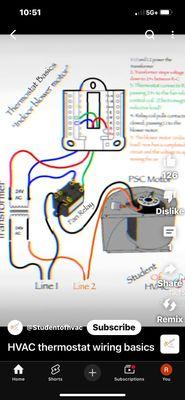 Roki Home Maintenance