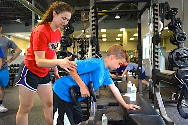IPF, Institute of Performance & Fitness