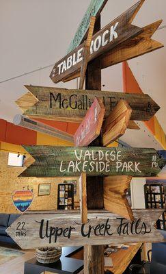 Sign post of local attractions