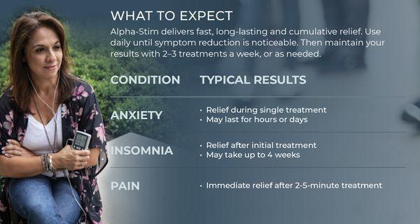 Alpharmony Wellness Services