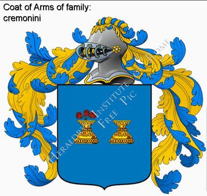 Filippo Creminini, M.D., Las Vegas Gastroenterology