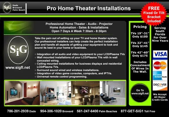 Systems Integration Group