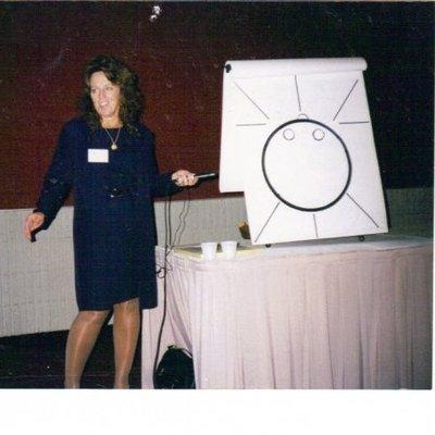 Time Line Therapy TM Presentation Nashville, TN
Spiritual Conference
1998