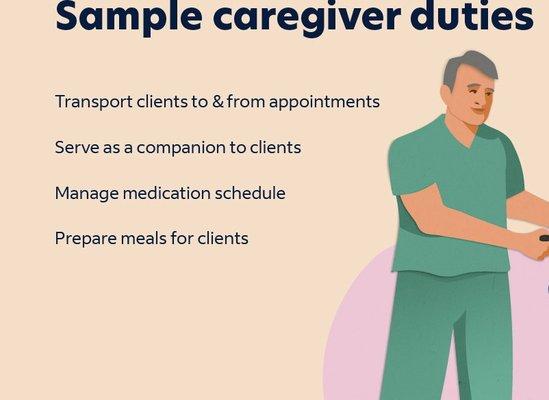 Advanced In-Home Care