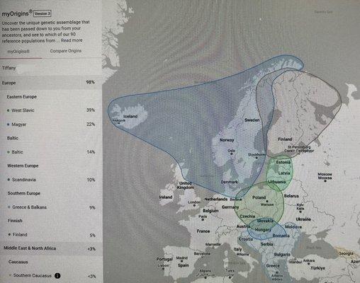 Family Tree DNA