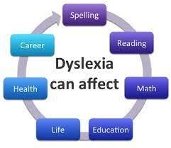 Voice Advocacy Center