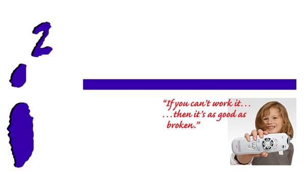 i2 installation included