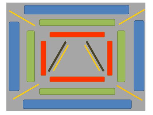 Visual Pattern Designed by Aggarwala and Abramov.