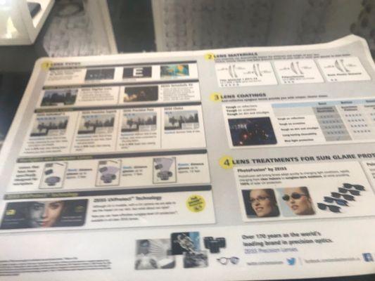 Pritchett Eye Care Associates - N Hills