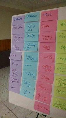 Little Faces Childcare