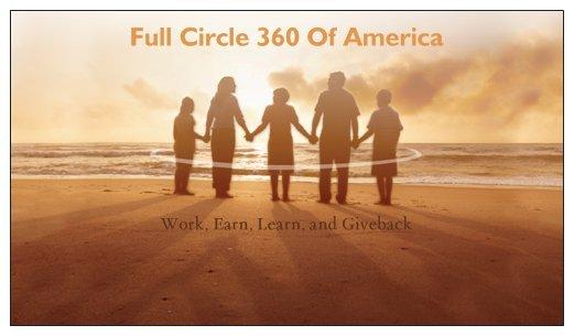 Full Circle 360 of America