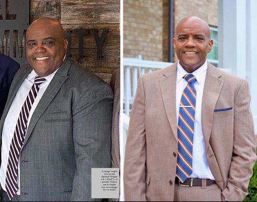 Focus Forward Nutrition