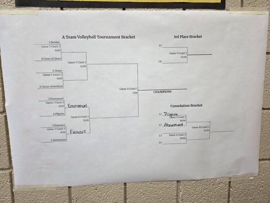 Arizona Lutheran Academy