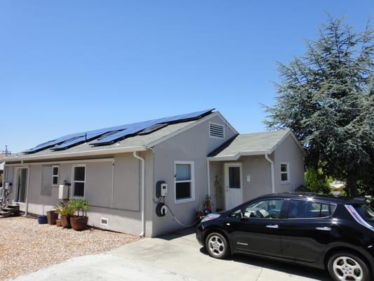 Wired Into The Future