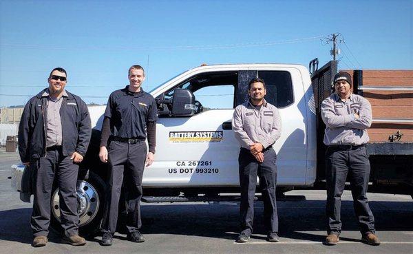 Continental Battery Systems Of Santa Rosa