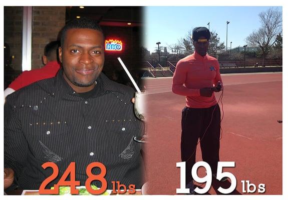 Before and After