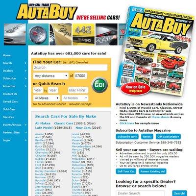 AutaBuy Publications