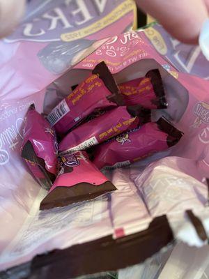 Zitners Candy