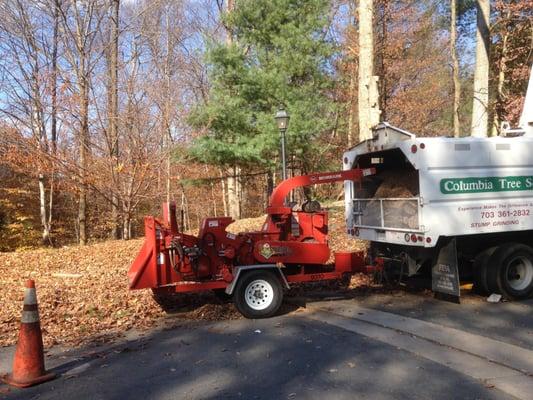 The right equipment for the right job