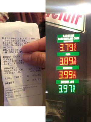 Sinclair Gas Station