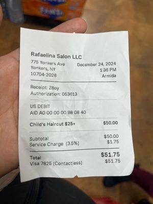 Rafaelina’s Beauty Salon