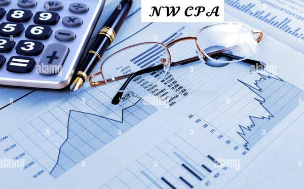 Wyatt Accounting And Bookkeeping