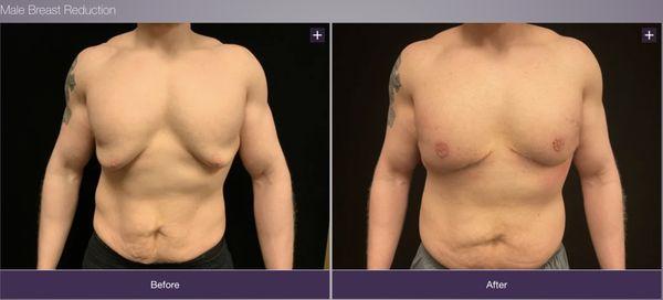 The Institute of Plastic Surgery