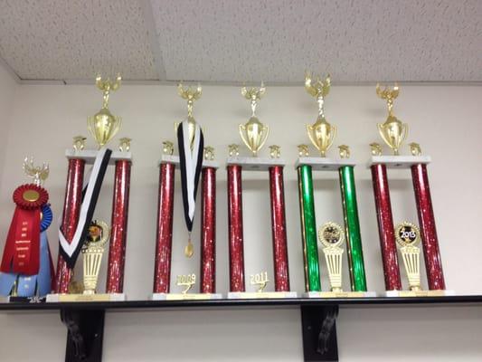 Signs of great success!