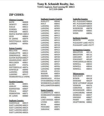 Tony R Schmidt Realty