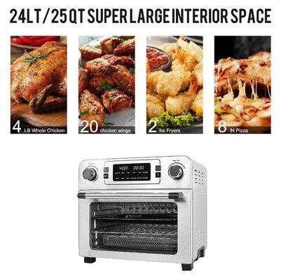 Bluewave International