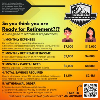 Mountain Goat Wealth Management