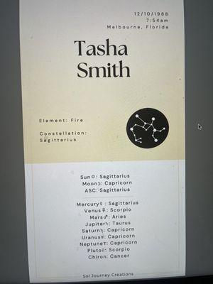 Personalized Natal Chart Reading