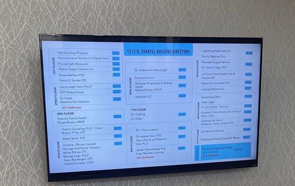 Physicians & Surgeons Building