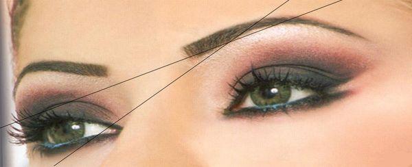 Eyebrow Threading