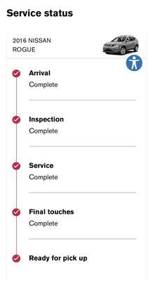 Larry H. Miller Nissan Mesa