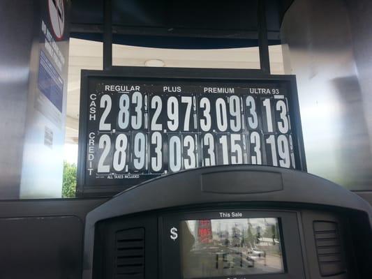 Gas prices looks like there going back UP! Uuugh