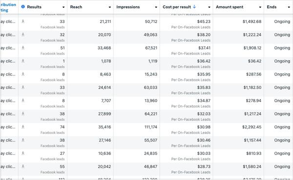 Milestone Marketing Group