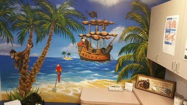 Crazy About Kids Pulmonary Services