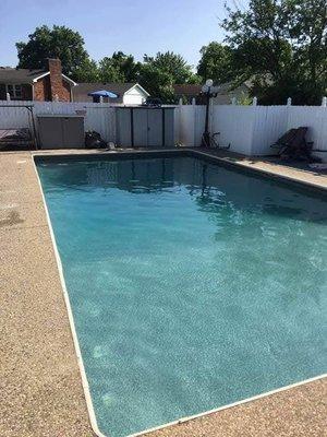 Kentuckiana Pool Science