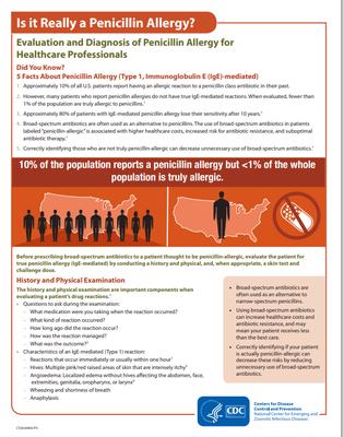 Pls see CDC Article "Is it Really a Penicillin Allergy?: