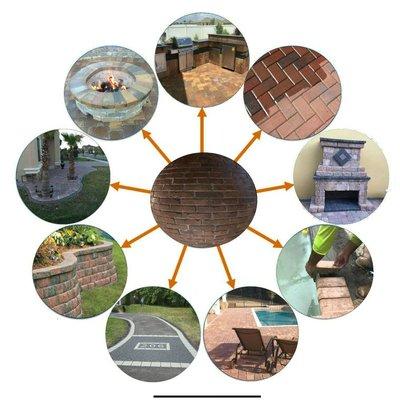 One stop is all you need