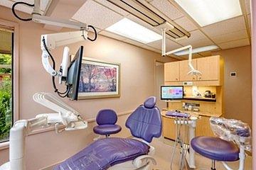 Gilbreath Dental